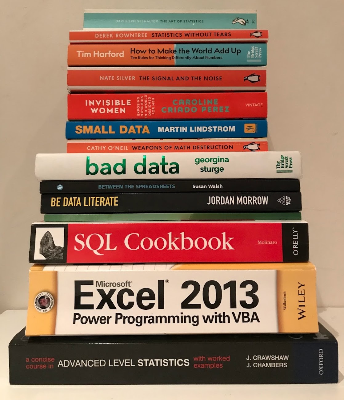 Books about data